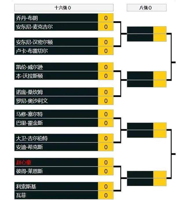 故事讲述天天到银行确认有无白叟金进帐的3位白叟，决议受够这一切，罢休一搏、联袂抢银行，但他们面对到一个关头题目，他们不太会用枪……